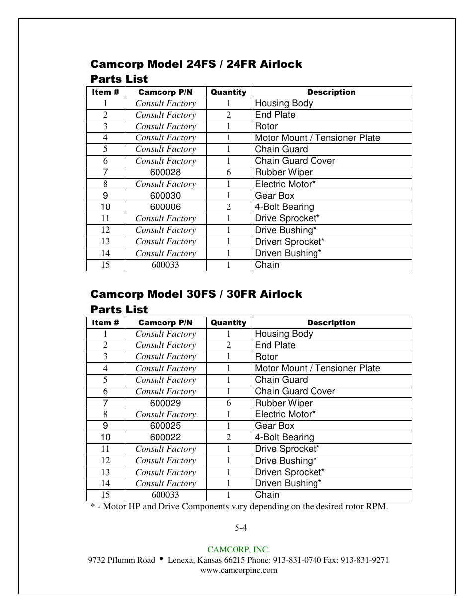 CAMCORP Fabricated Rotary Airlock User Manual | Page 12 / 33