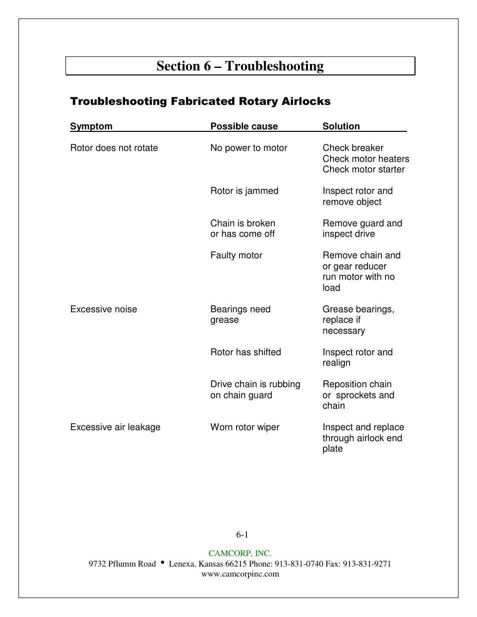 CAMCORP Fabricated Rotary Airlock User Manual | Page 29 / 33