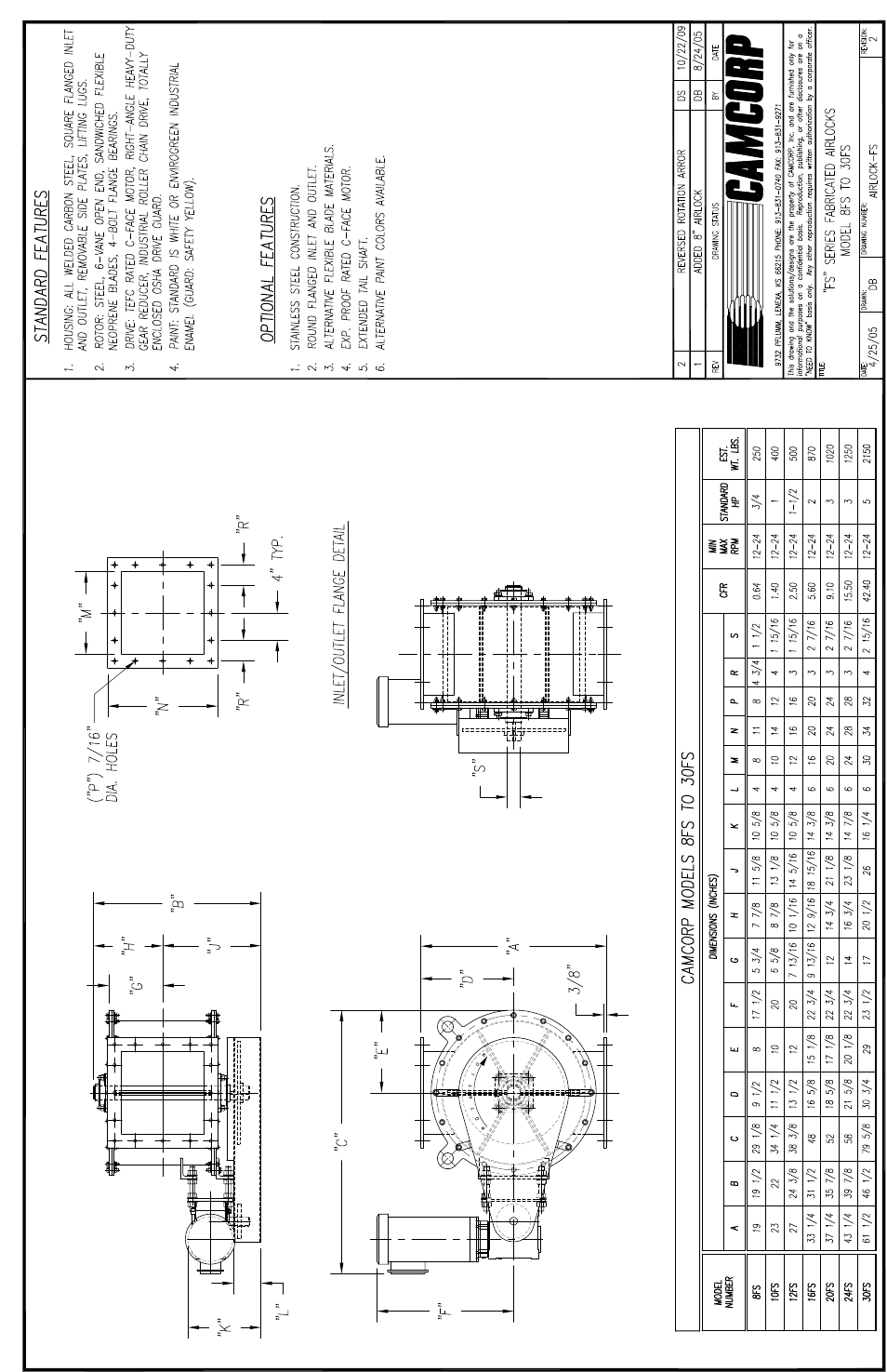 CAMCORP Fabricated Rotary Airlock User Manual | Page 32 / 33