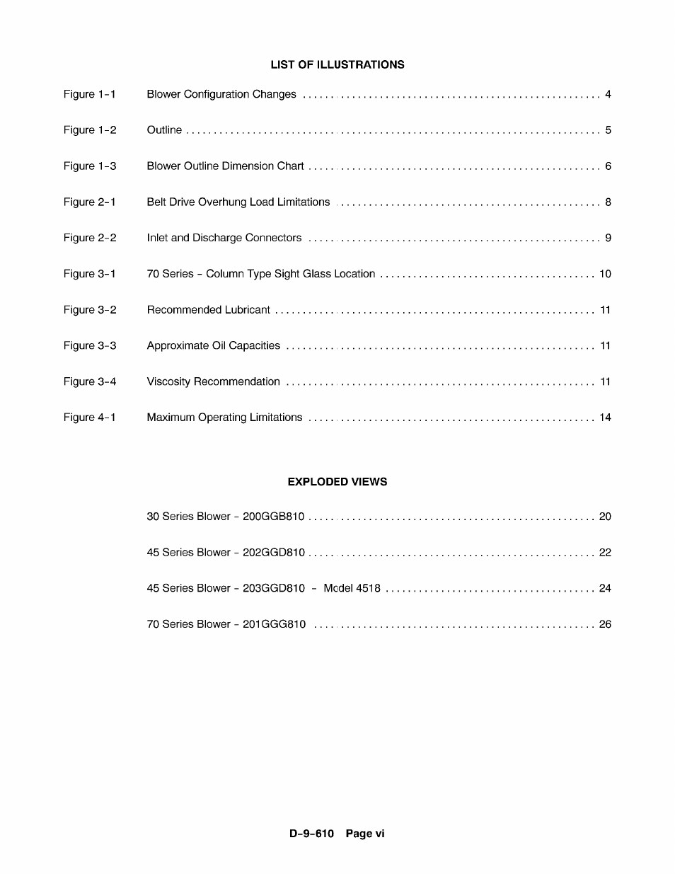 CAMCORP Blower Package with Duroflow Blower User Manual | Page 20 / 47