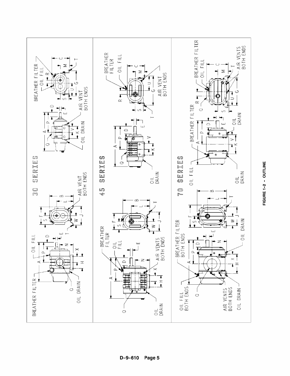 CAMCORP Blower Package with Duroflow Blower User Manual | Page 25 / 47