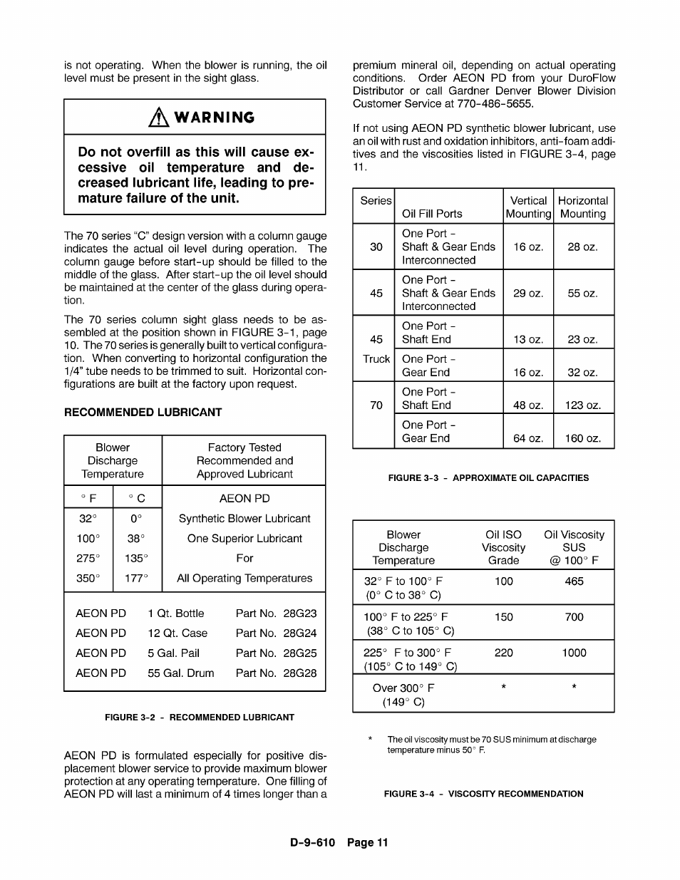 CAMCORP Blower Package with Duroflow Blower User Manual | Page 31 / 47