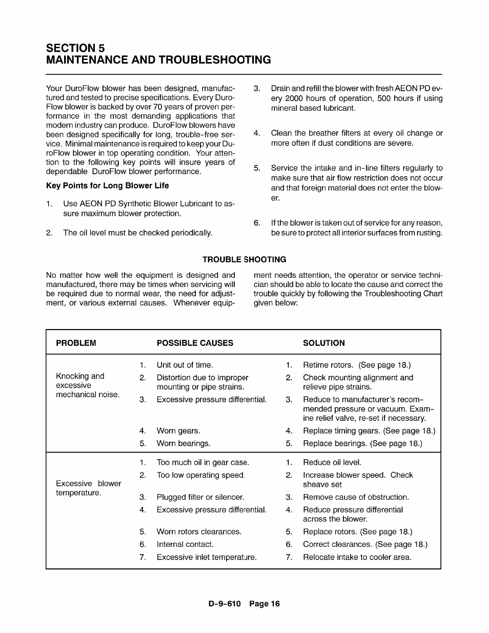 CAMCORP Blower Package with Duroflow Blower User Manual | Page 36 / 47