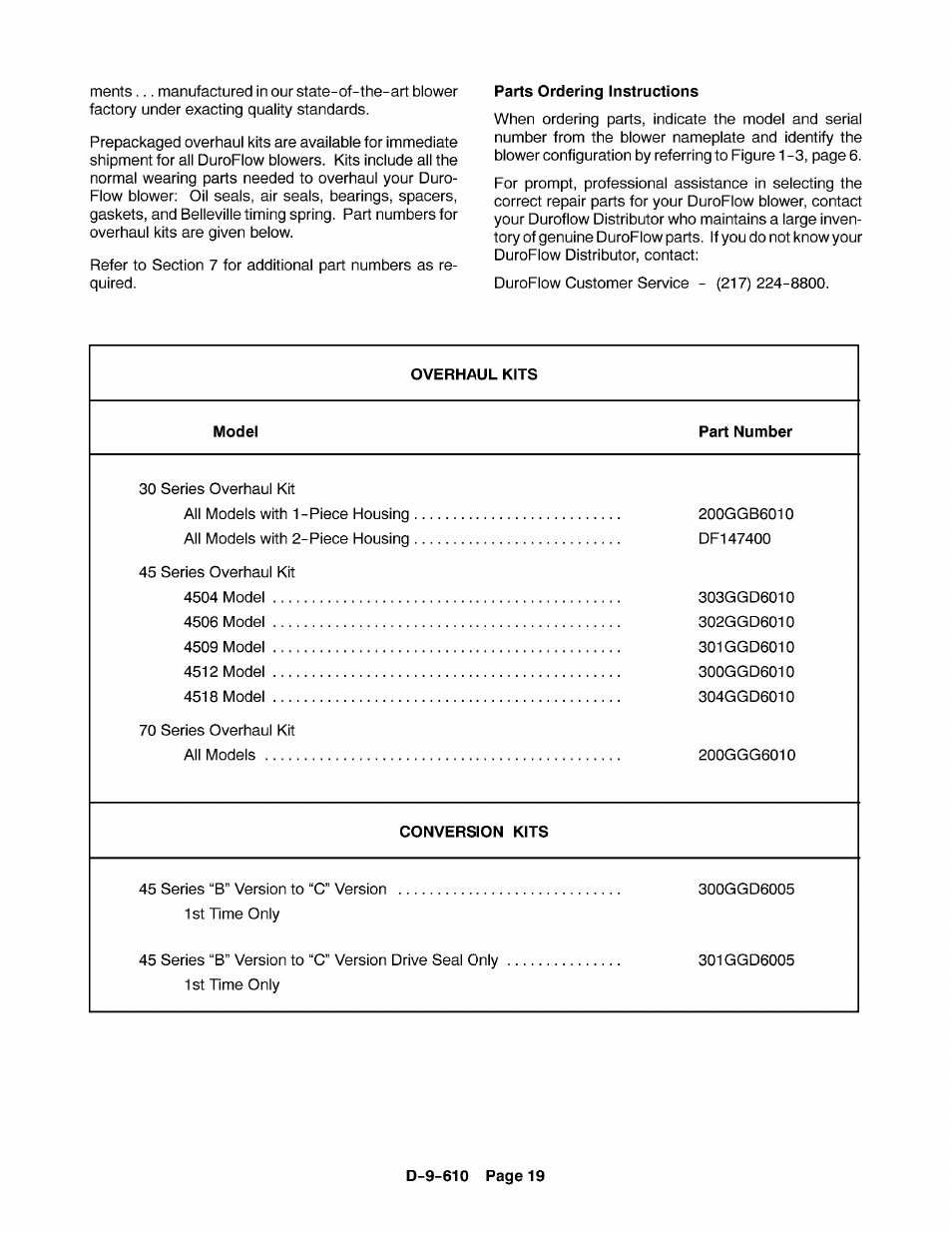 CAMCORP Blower Package with Duroflow Blower User Manual | Page 39 / 47