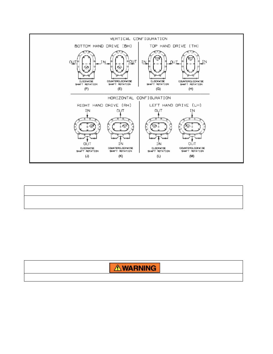 Notice | CAMCORP Blower Package with Sutorbilt Blower User Manual | Page 26 / 62