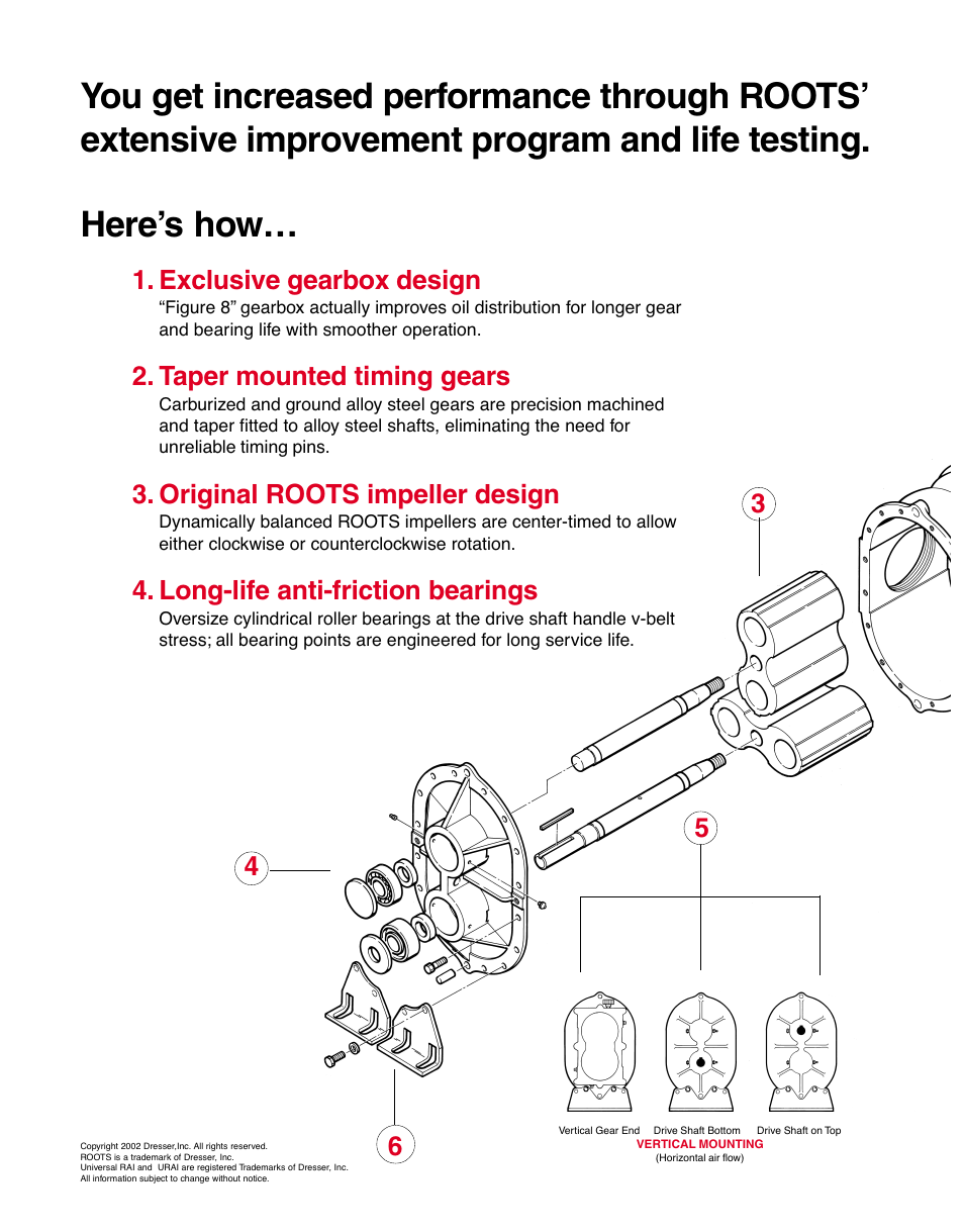 Exclusive gearbox design, Taper mounted timing gears, Original roots impeller design | Long-life anti-friction bearings | CAMCORP Blower Package with Roots Blower User Manual | Page 16 / 62