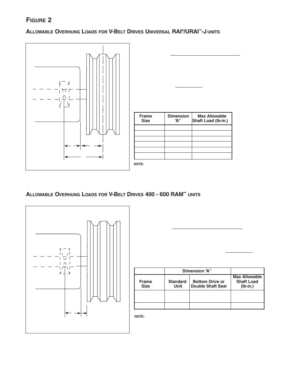 Urai | CAMCORP Blower Package with Roots Blower User Manual | Page 41 / 62