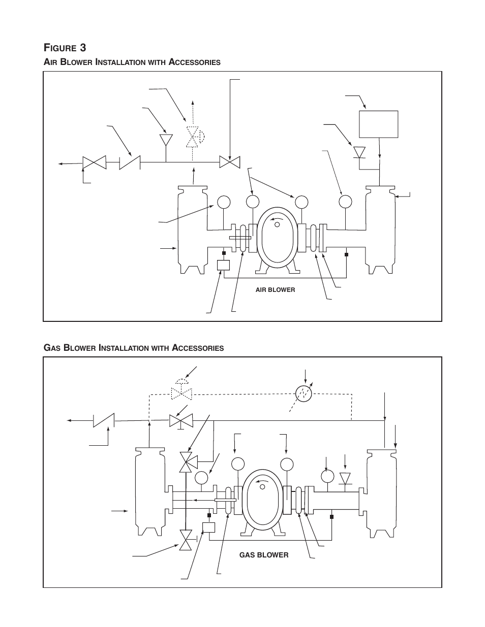 CAMCORP Blower Package with Roots Blower User Manual | Page 42 / 62