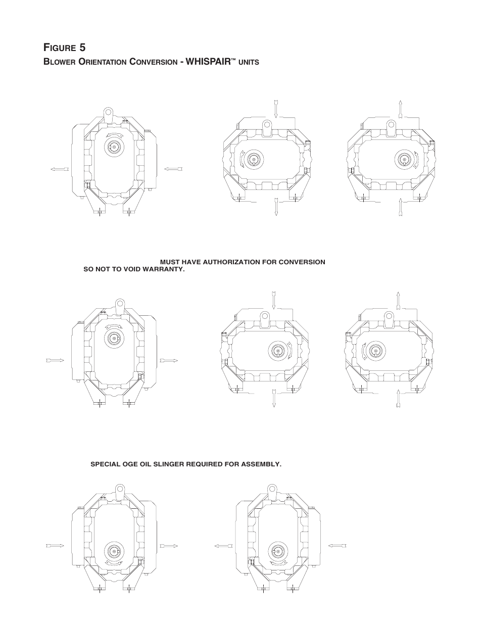 Whispair, Igure, Lower | Rientation, Onversion, Units | CAMCORP Blower Package with Roots Blower User Manual | Page 44 / 62