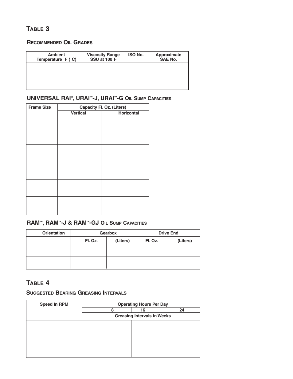 Universal rai, Urai, J, urai | J & ram | CAMCORP Blower Package with Roots Blower User Manual | Page 46 / 62