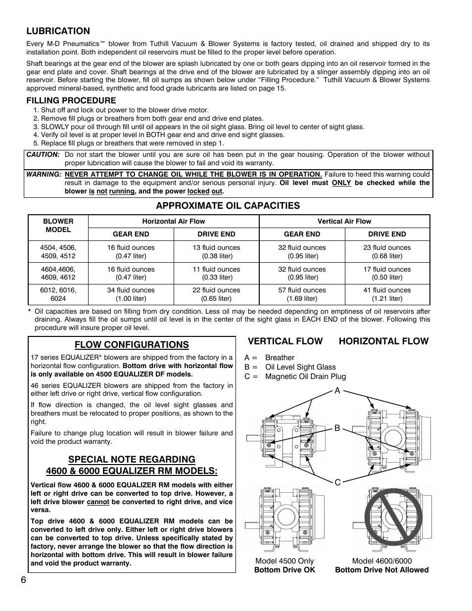 CAMCORP Blower Package with M-D Pneumatics Blower User Manual | Page 18 / 36