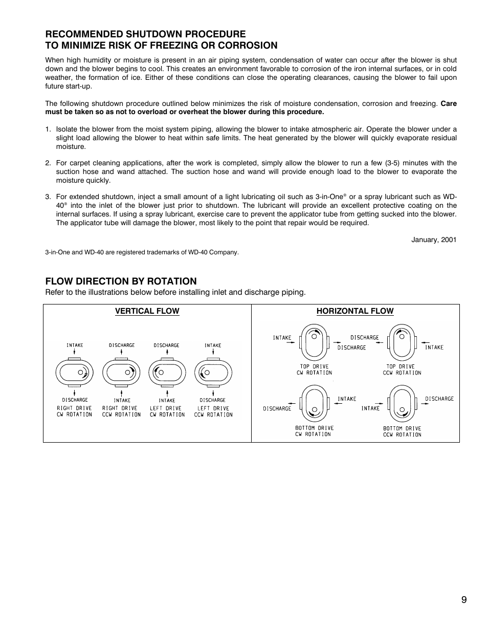Flow direction by rotation | CAMCORP Blower Package with M-D Pneumatics Blower User Manual | Page 21 / 36
