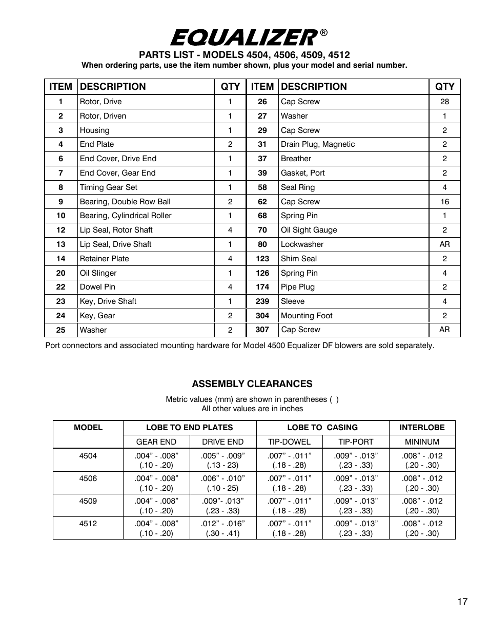 CAMCORP Blower Package with M-D Pneumatics Blower User Manual | Page 29 / 36
