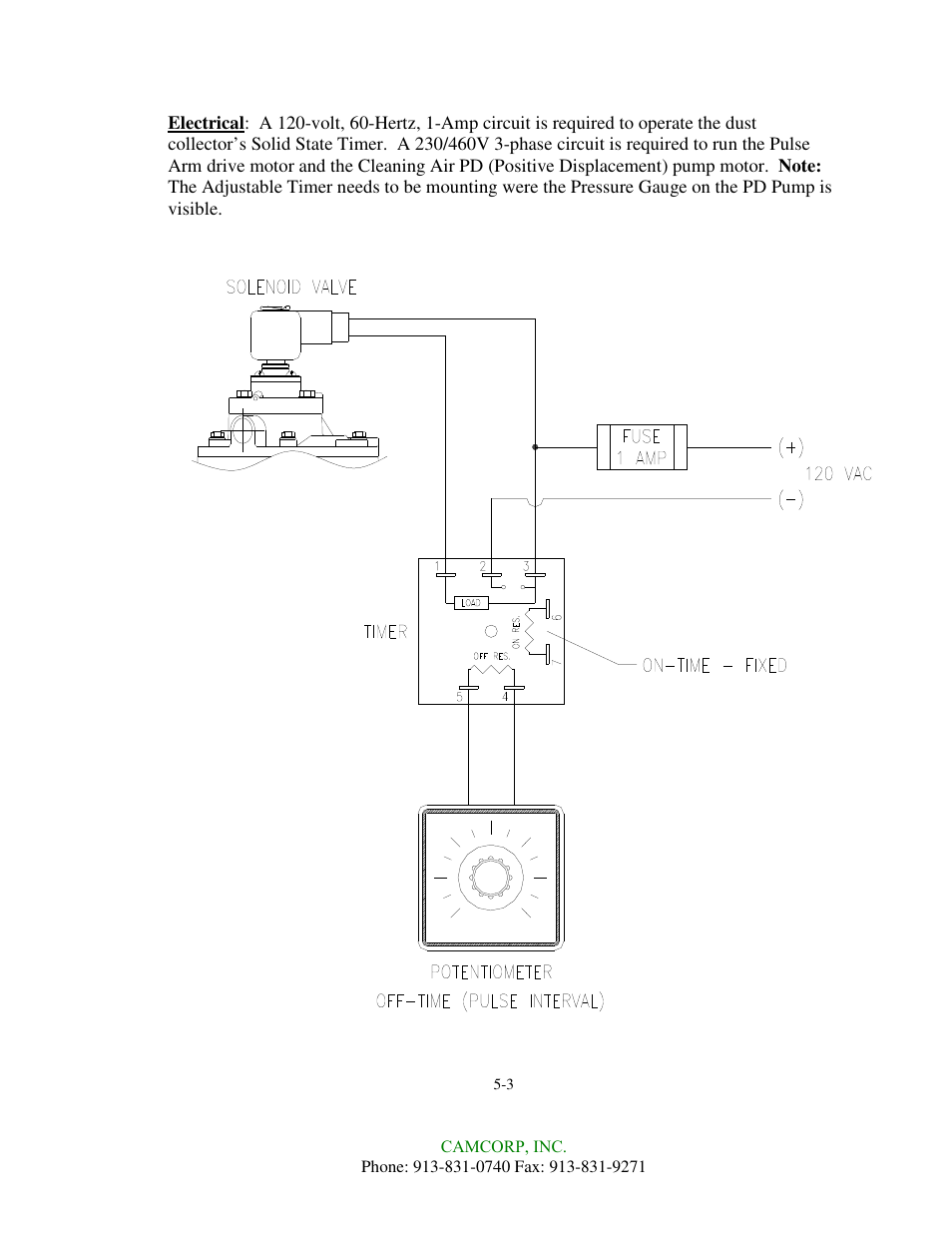 CAMCORP HVP with Duroflow Blower User Manual | Page 14 / 83