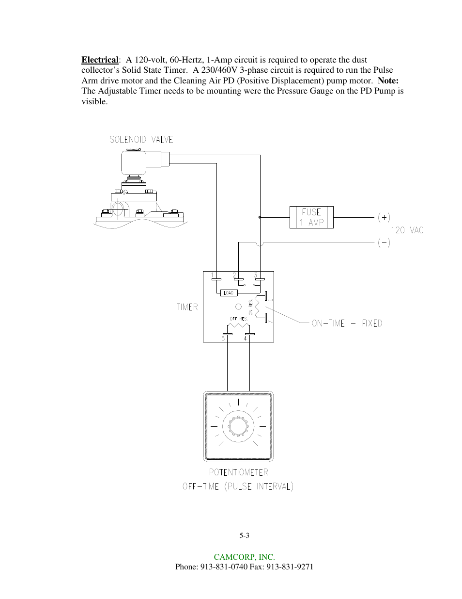 CAMCORP HVP with Roots Blower User Manual | Page 14 / 75