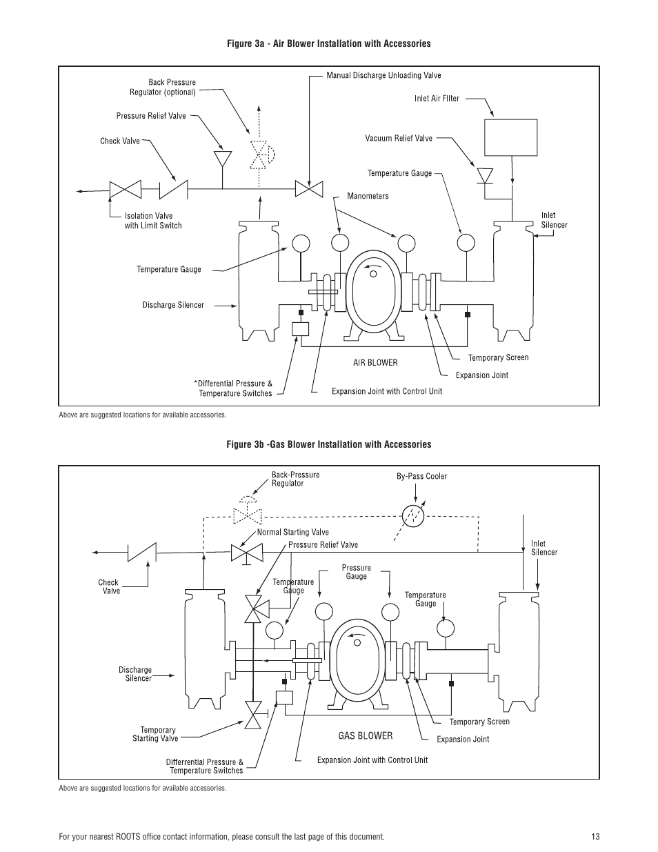 CAMCORP HVP with Roots Blower User Manual | Page 60 / 75