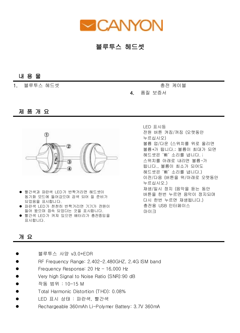 Rf frequency range: 2.402-2.480ghz, 2.4g ism band | Canyon CNA-BTHS02 User Manual | Page 19 / 72