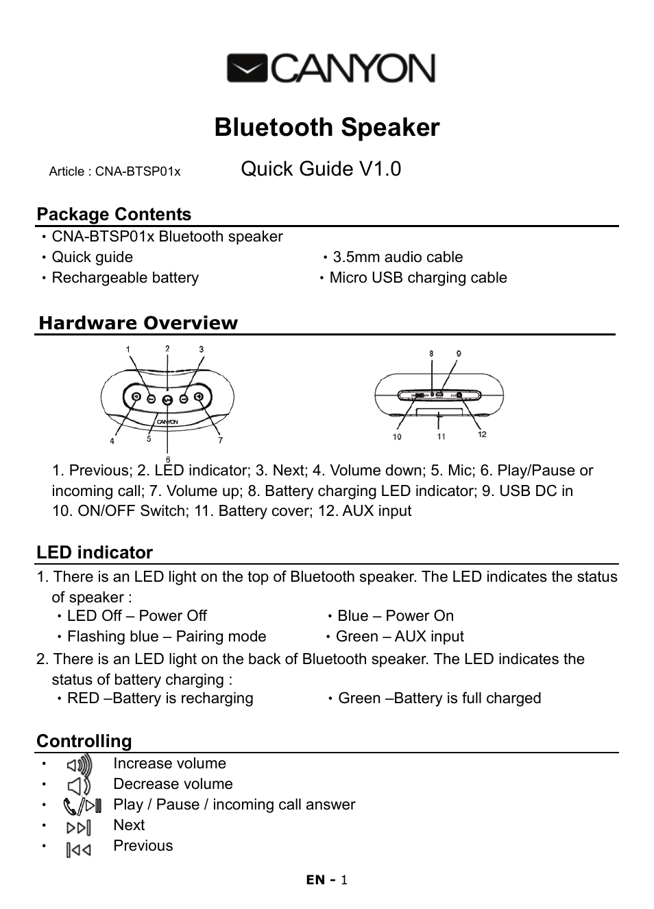 Canyon CNA-BTSP01 User Manual | 2 pages