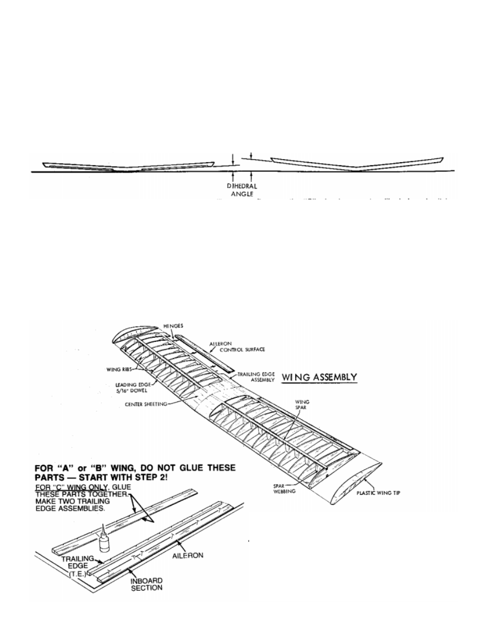 Wing assembly, A" or "b" wing, C" wing | Carl Goldberg GPMA0955 EAGLE 2 User Manual | Page 12 / 59