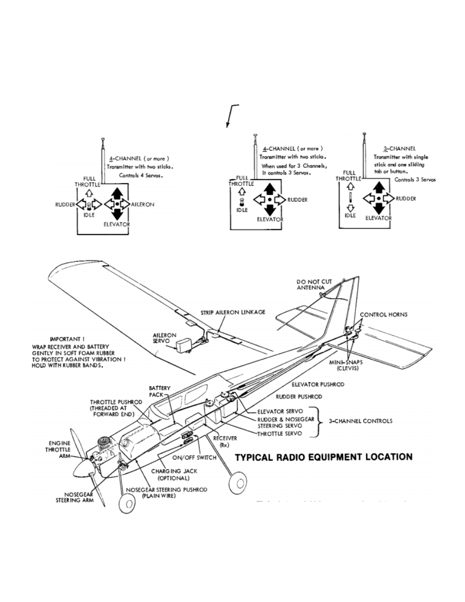 Carl Goldberg GPMA0955 EAGLE 2 User Manual | Page 46 / 59