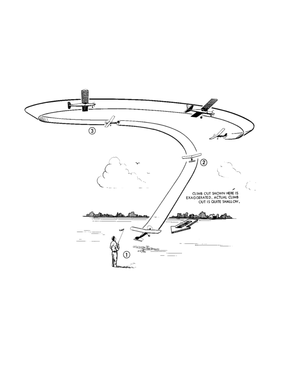 56 first flights | Carl Goldberg GPMA0955 EAGLE 2 User Manual | Page 57 / 59