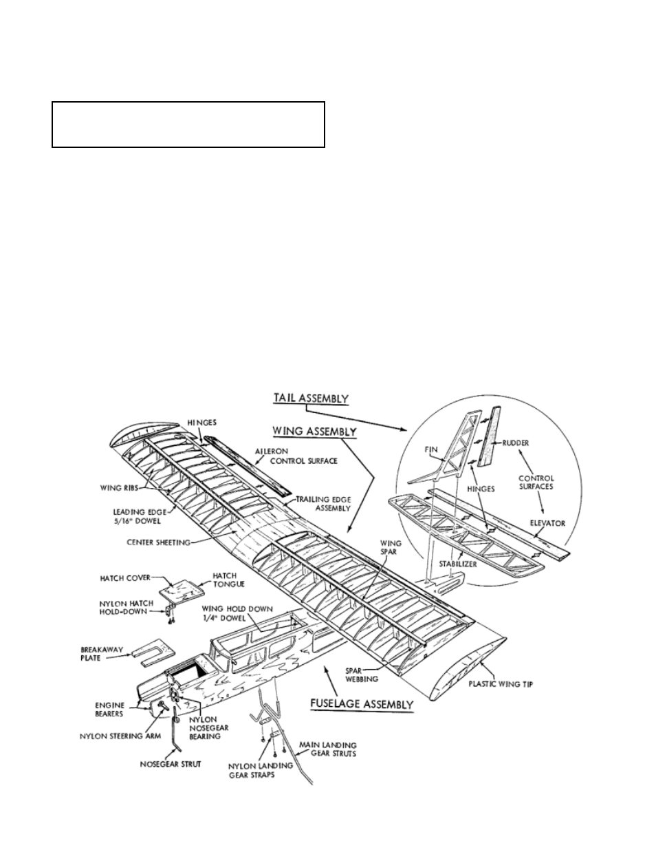 Adhesives, Major components before covering | Carl Goldberg GPMA0955 EAGLE 2 User Manual | Page 6 / 59