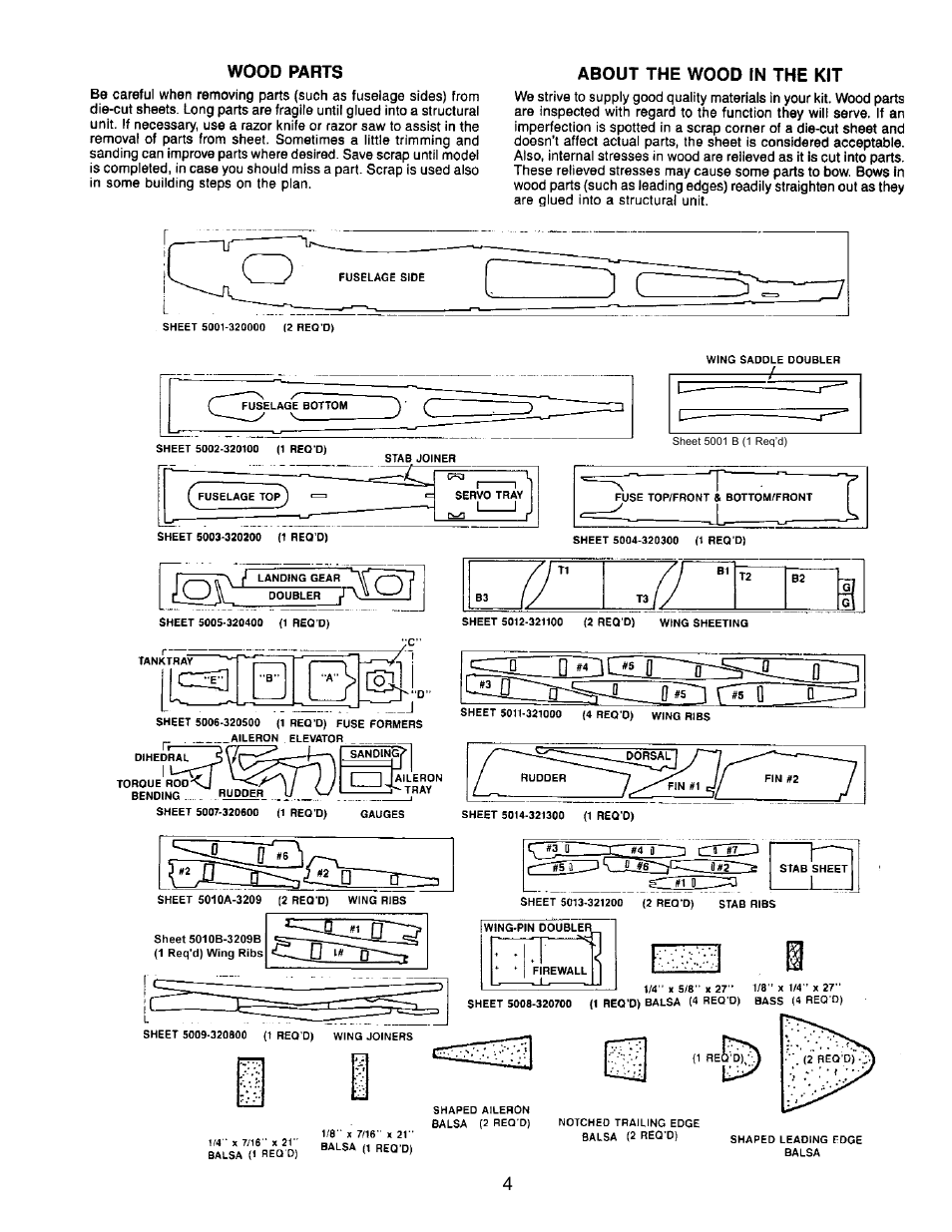 Carl Goldberg GBGA0050 User Manual | Page 4 / 26