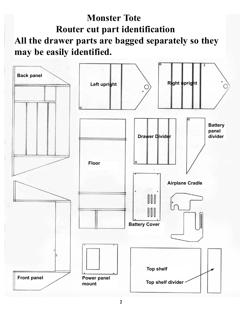 Carl Goldberg GBGP0105 User Manual | Page 2 / 10