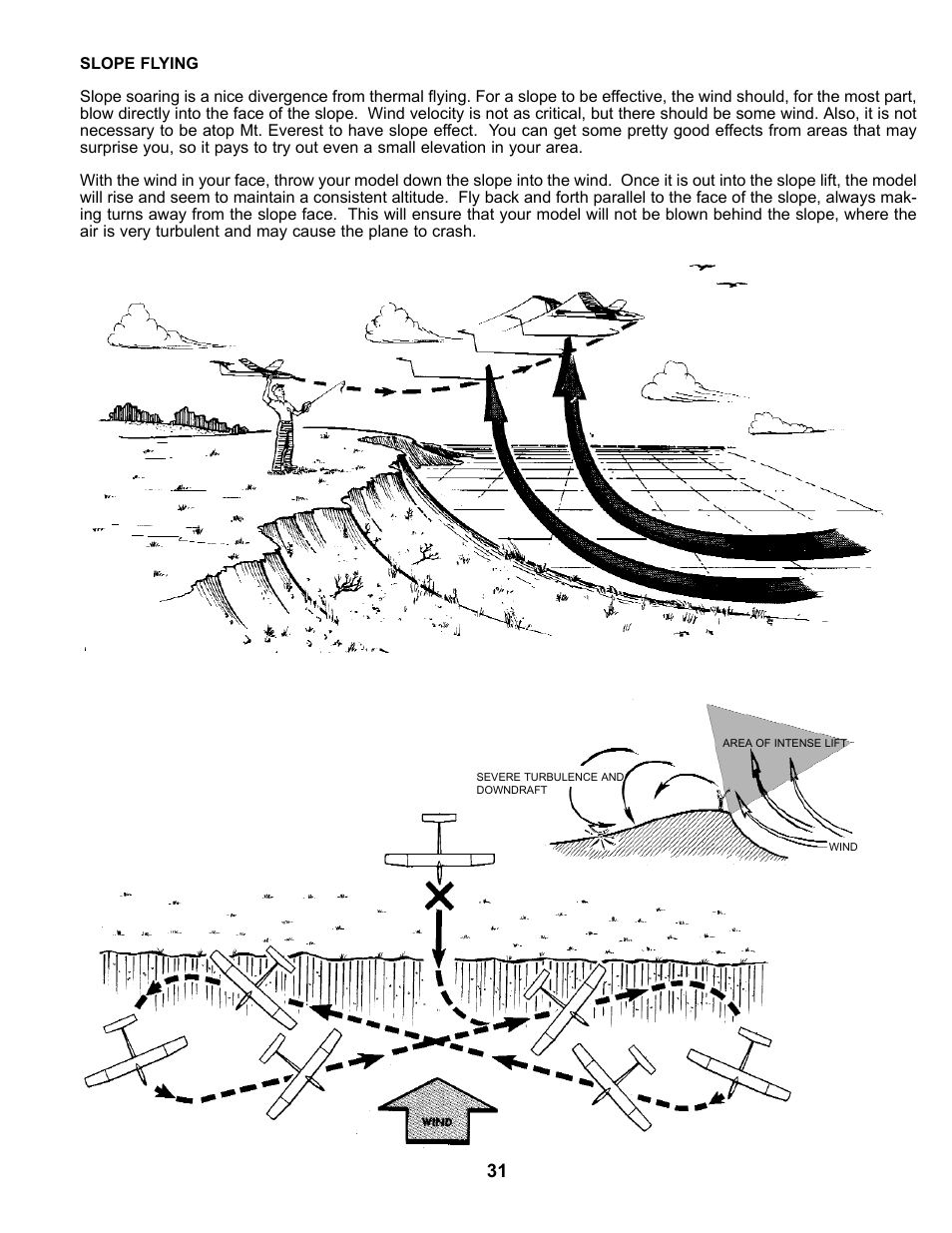 Carl Goldberg GBGA0059 User Manual | Page 31 / 32