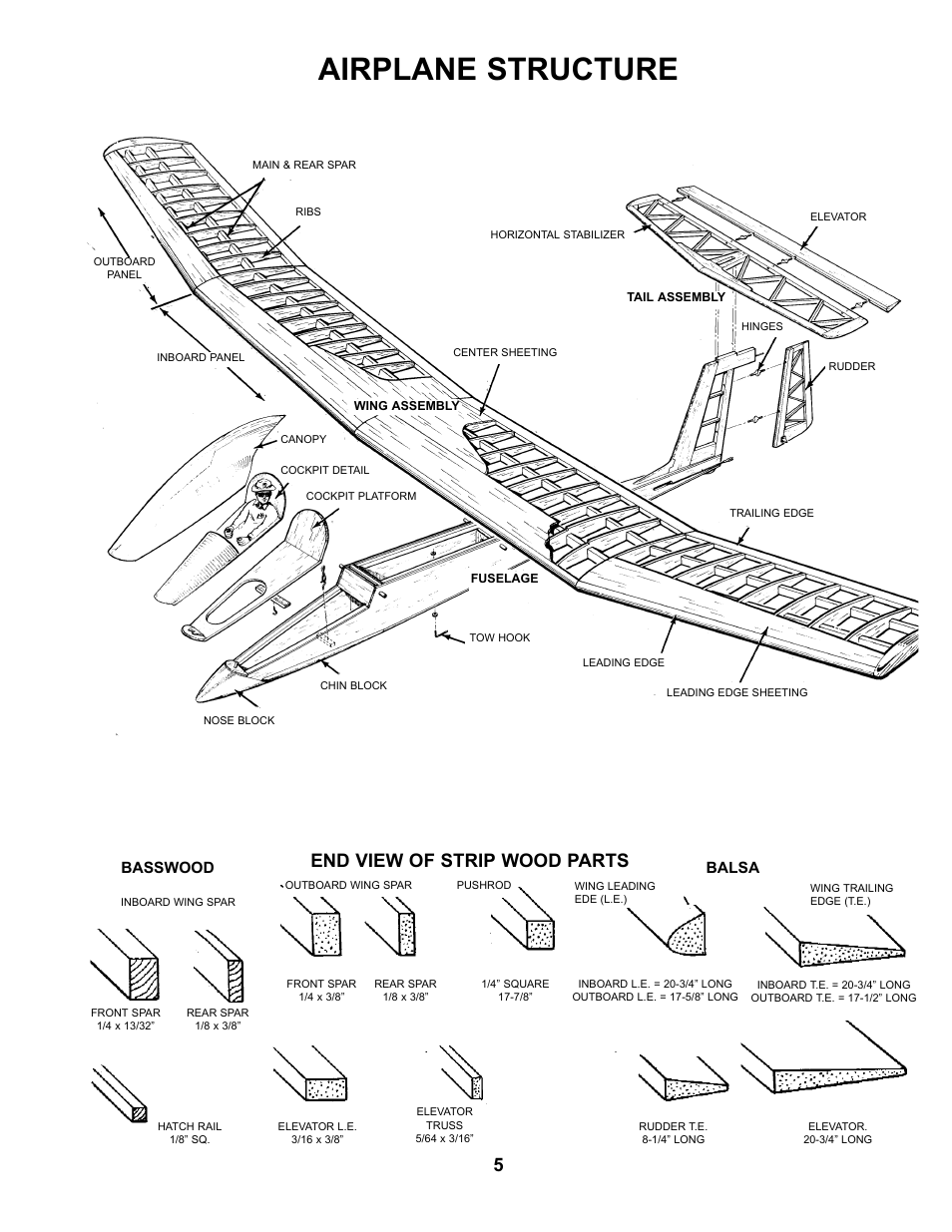 Airplane structure, End view of strip wood parts, Basswood balsa | Carl Goldberg GBGA0059 User Manual | Page 5 / 32