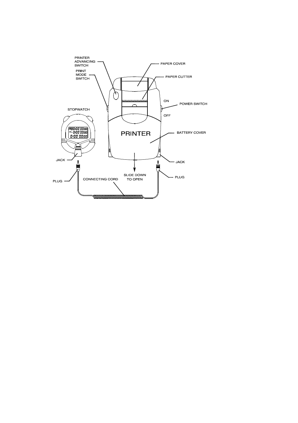 CEI 499 ULTRAK User Manual | Page 14 / 17