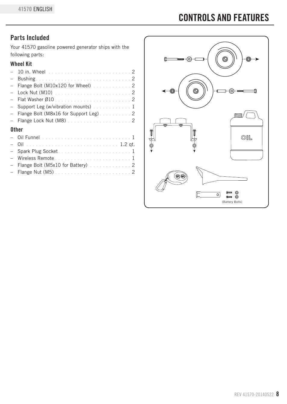 Controls and features, Parts included | Champion Power Equipment 41570 User Manual | Page 11 / 32