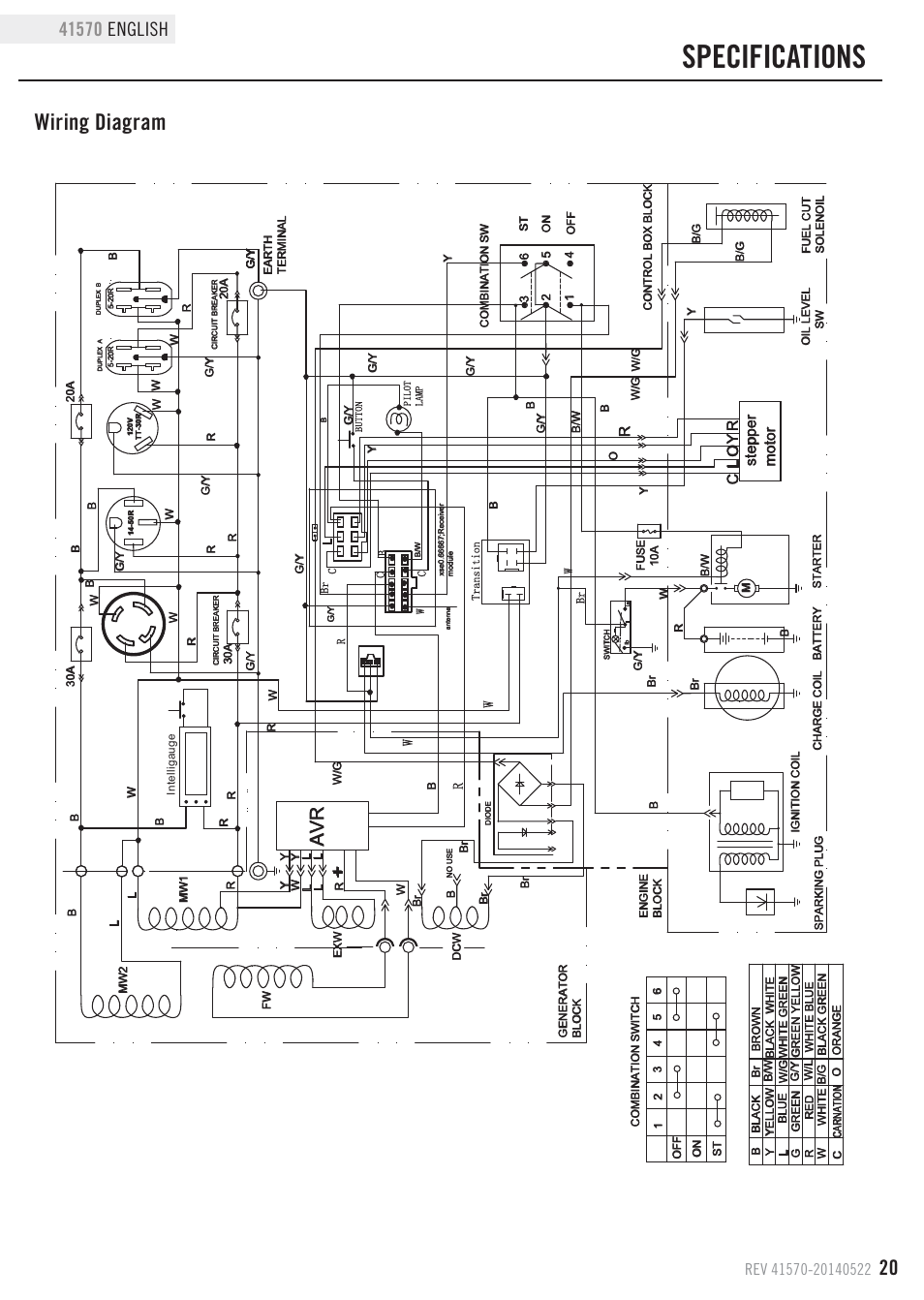 Specifications, Wiring diagram | Champion Power Equipment 41570 User Manual | Page 23 / 32