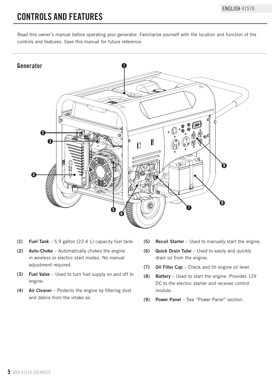 Controls and features, Generator | Champion Power Equipment 41570 User Manual | Page 8 / 32