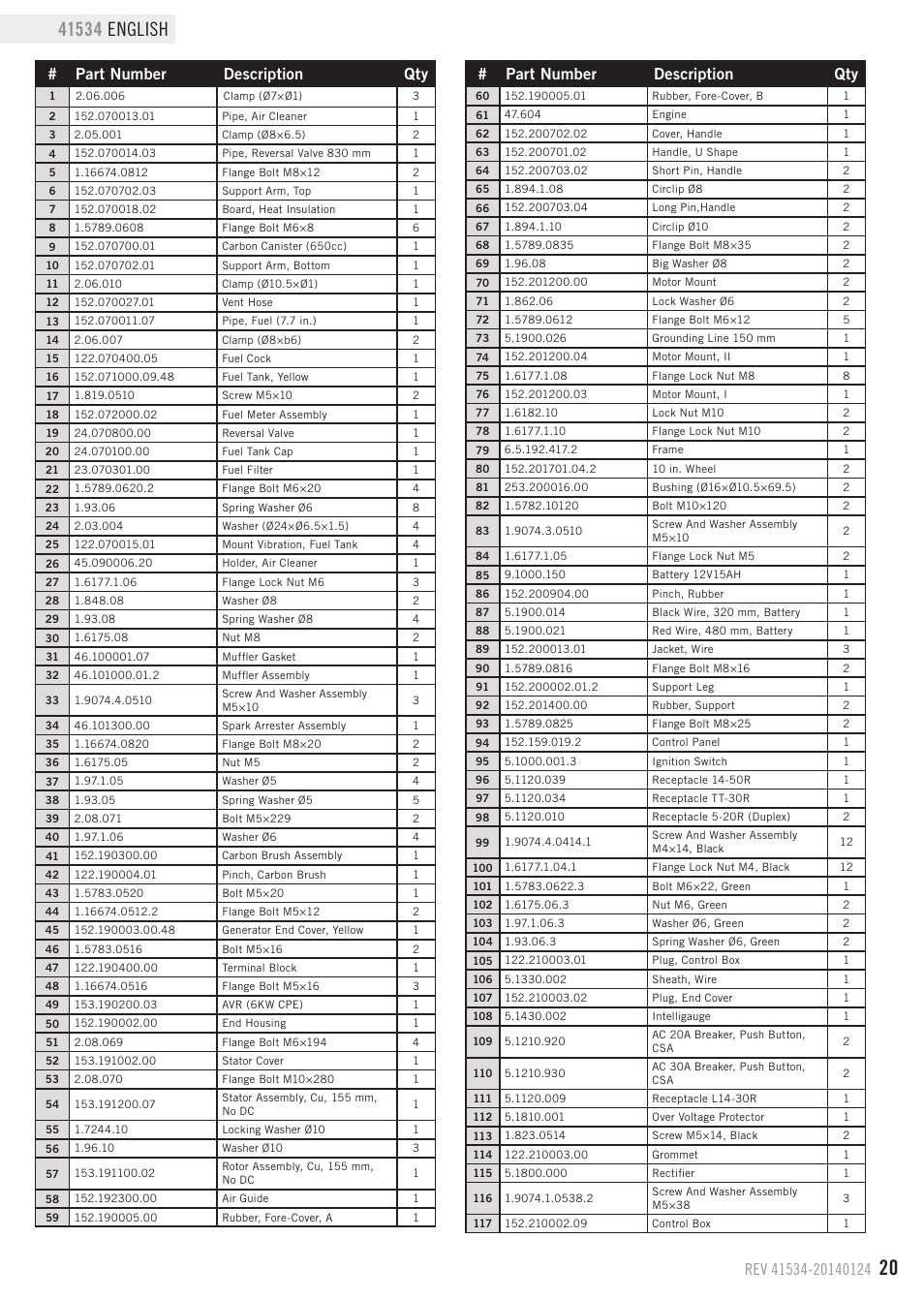 Parts list, Part number description qty | Champion Power Equipment 41534 User Manual | Page 23 / 30