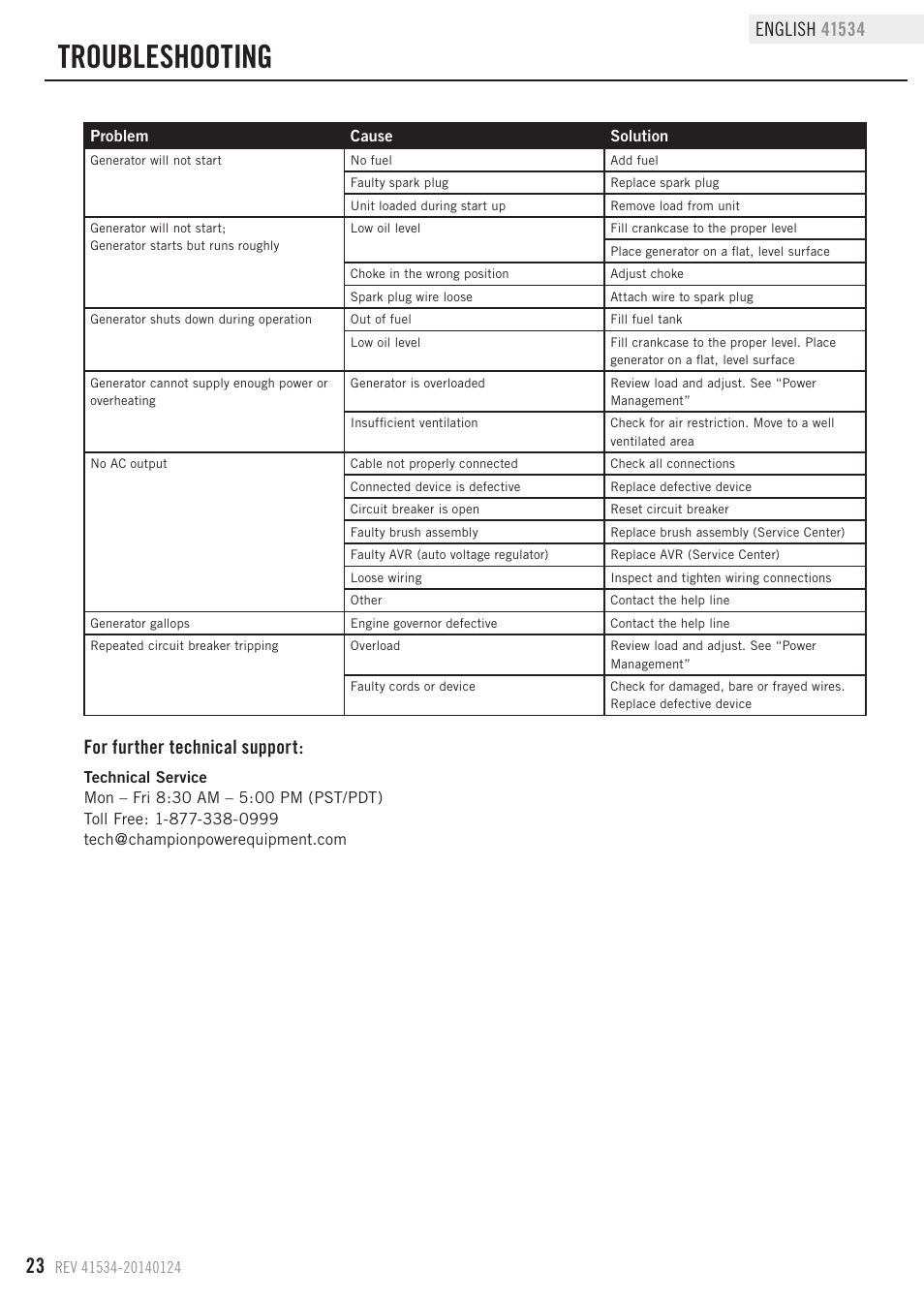 Troubleshooting, For further technical support | Champion Power Equipment 41534 User Manual | Page 26 / 30