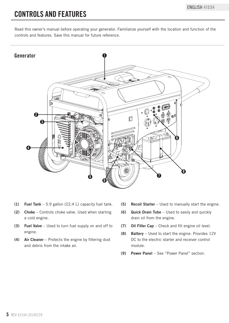 Controls and features, Generator | Champion Power Equipment 41534 User Manual | Page 8 / 30