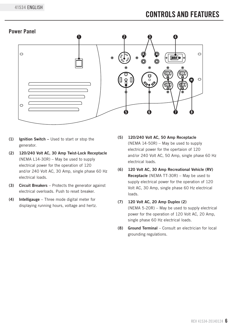 Controls and features, Power panel | Champion Power Equipment 41534 User Manual | Page 9 / 30