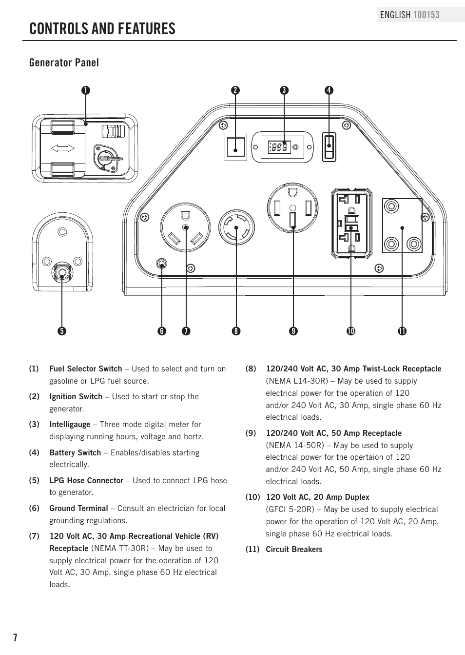 Controls and features, Generator panel | Champion Power Equipment 100153 User Manual | Page 10 / 34