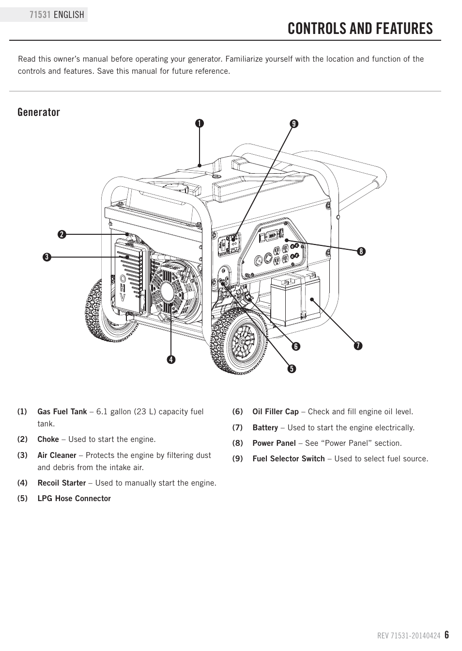 Controls and features, Generator | Champion Power Equipment 71531 User Manual | Page 9 / 33