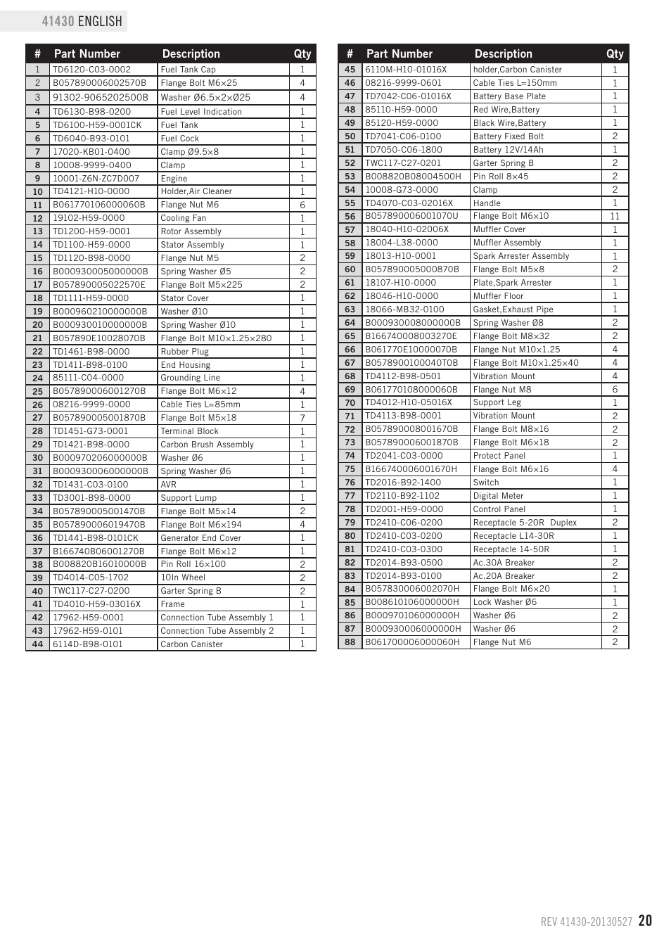 Parts list, Part number description qty | Champion Power Equipment 41430 User Manual | Page 23 / 30