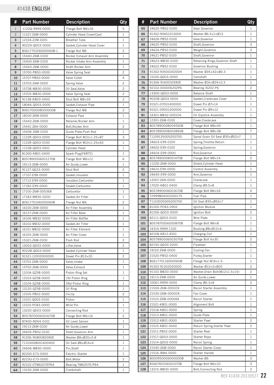 Part number description qty | Champion Power Equipment 41430 User Manual | Page 25 / 30