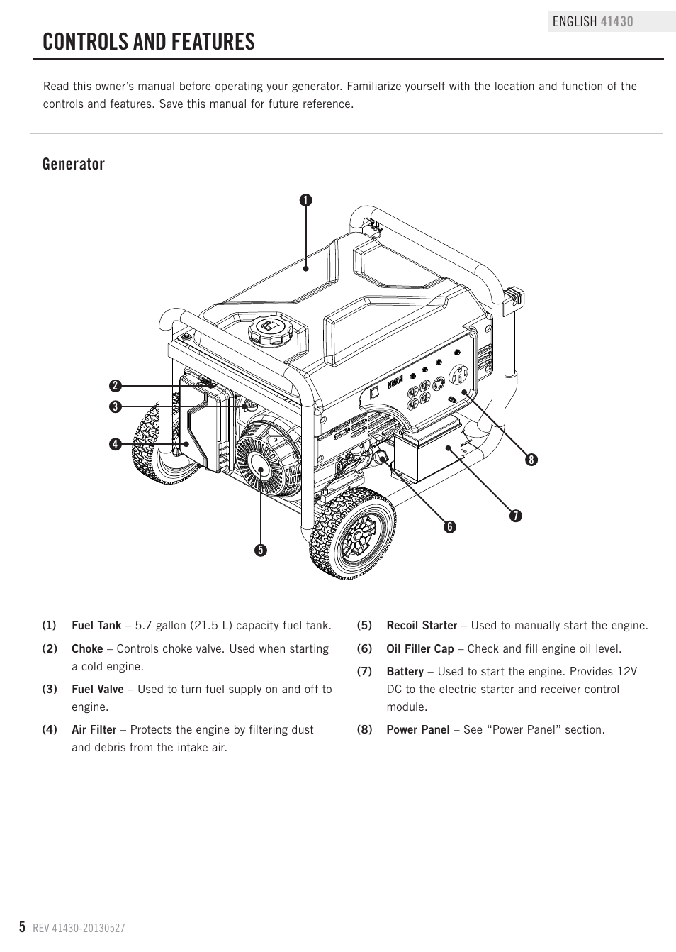 Controls and features, Generator | Champion Power Equipment 41430 User Manual | Page 8 / 30