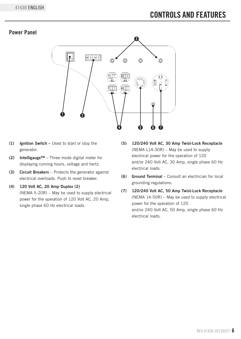 Controls and features, Power panel | Champion Power Equipment 41430 User Manual | Page 9 / 30