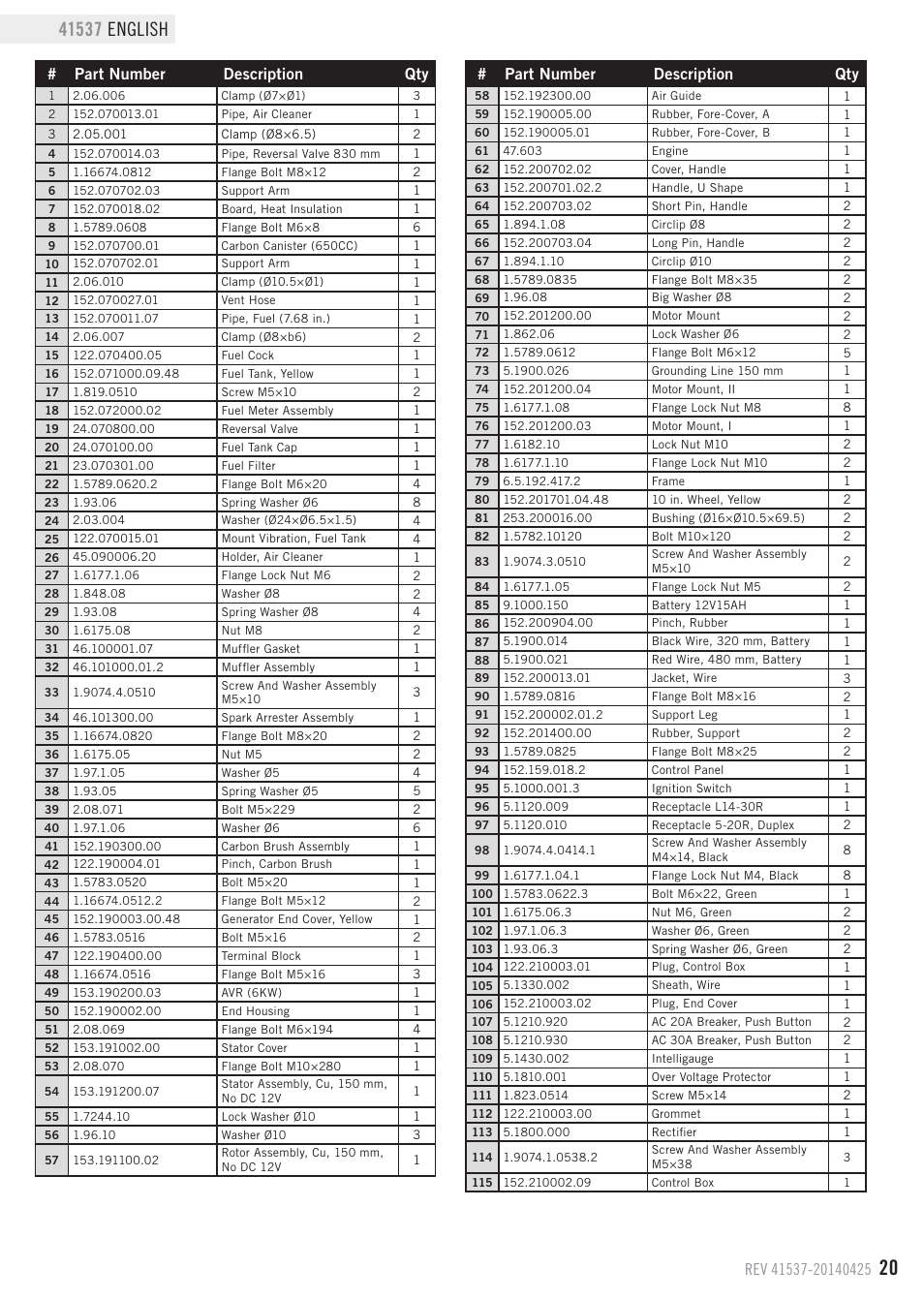 Parts list, Part number description qty | Champion Power Equipment 41537 User Manual | Page 23 / 30