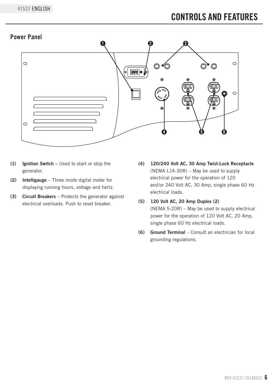 Controls and features, Power panel | Champion Power Equipment 41537 User Manual | Page 9 / 30