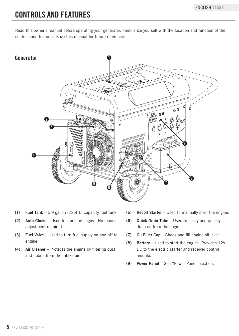 Controls and features, Generator | Champion Power Equipment 41533 User Manual | Page 8 / 32