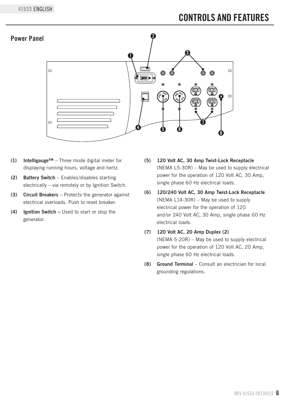 Controls and features, Power panel | Champion Power Equipment 41533 User Manual | Page 9 / 32