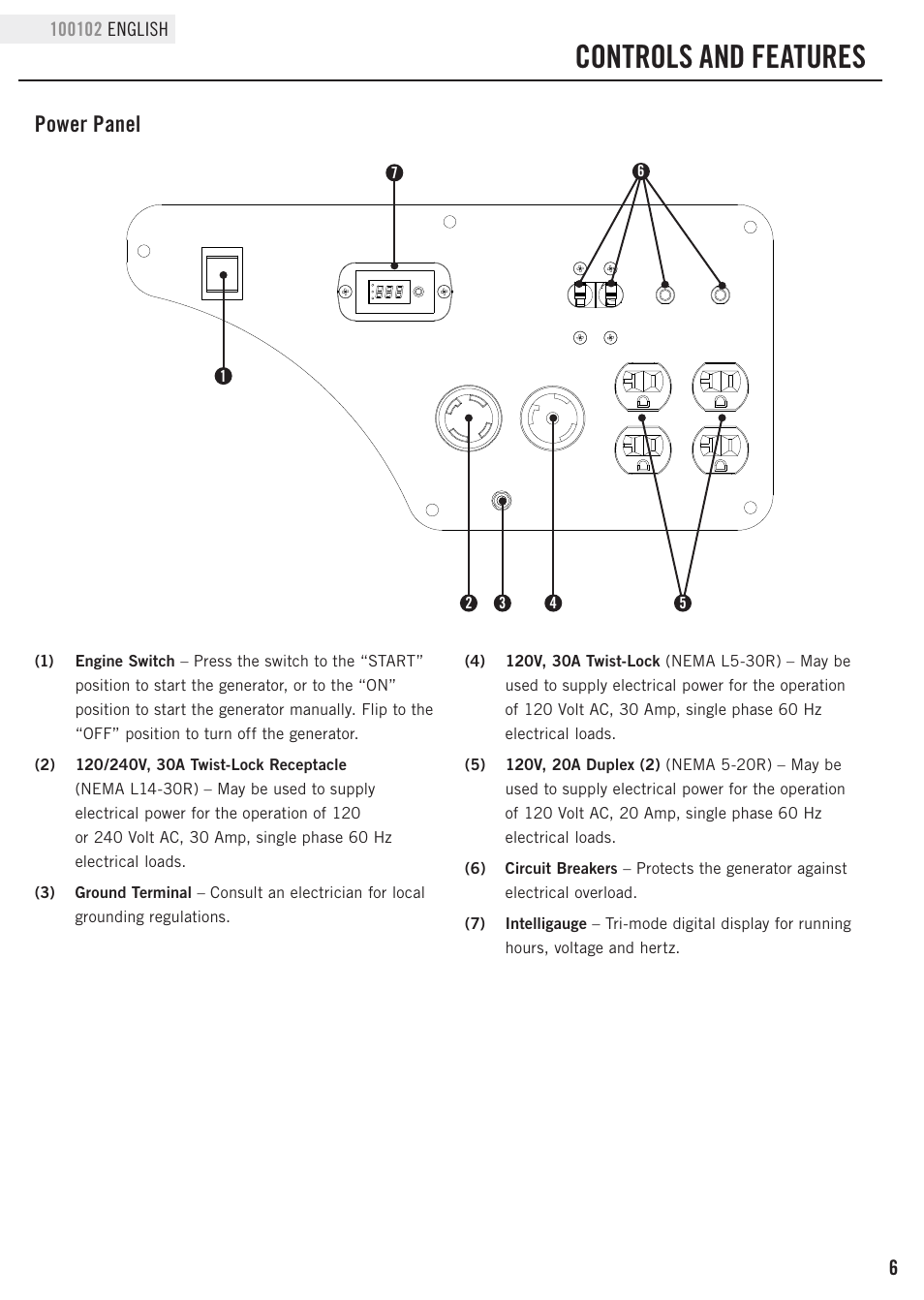 Controls and features, Power panel | Champion Power Equipment 100102 User Manual | Page 9 / 30