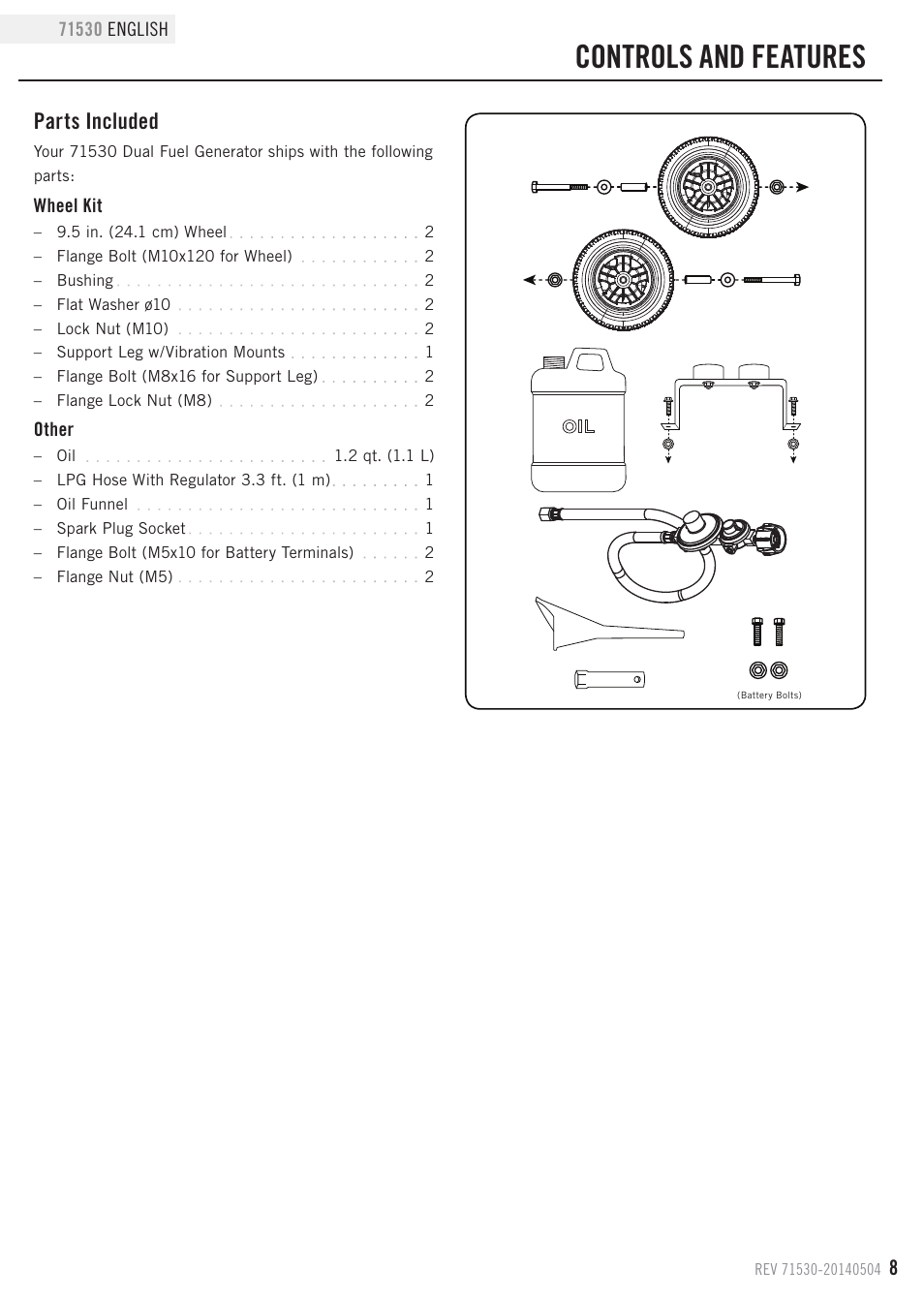 Controls and features, Parts included | Champion Power Equipment 71530 User Manual | Page 11 / 33